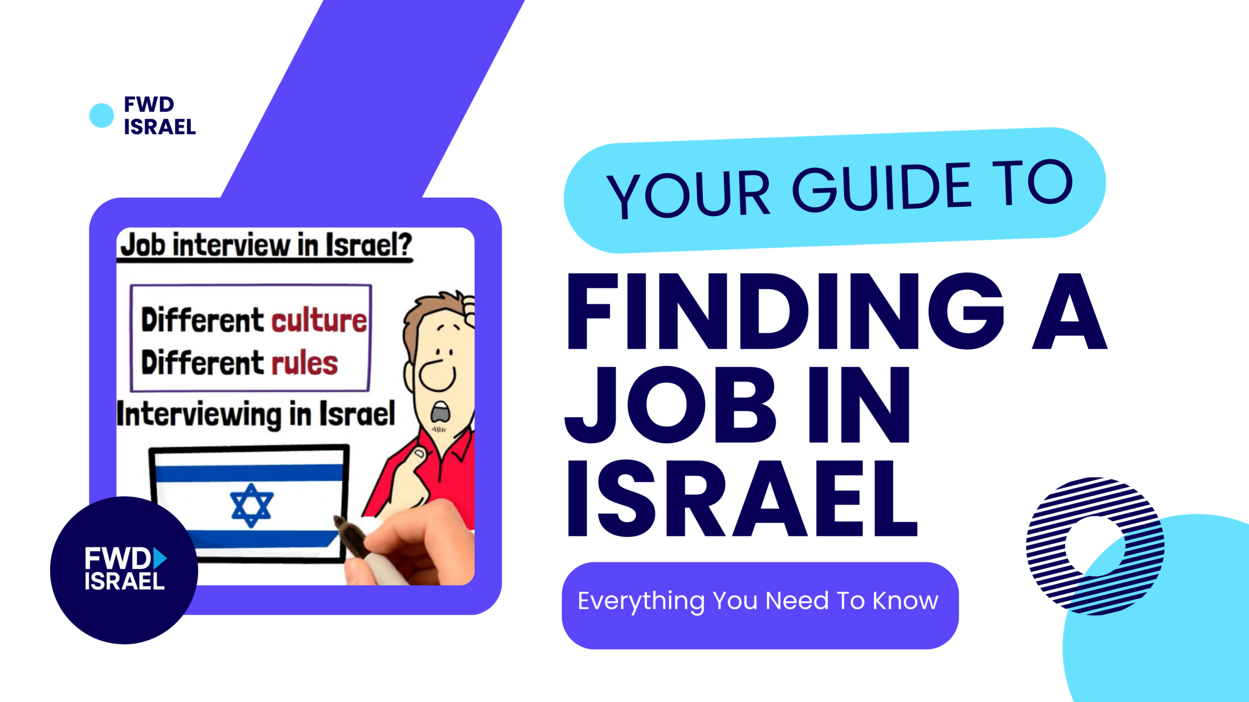 jobs in israel
